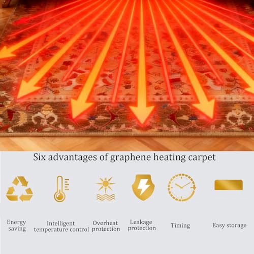 Calefactor Eléctrico Portátil Carbono Ajustable 120V miniatura 3
