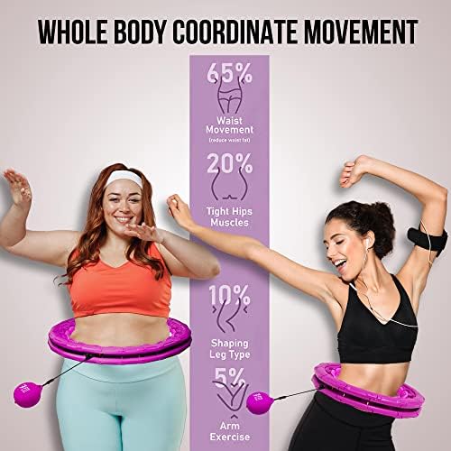 FIT ON FORM Infinity Weighted Hula Fit Hoop for Adult Weight Loss, 2 in 1 Smart Fitness Exercise Hoop for Women Abs Workout, 24/28/32 Detachable Knots 4