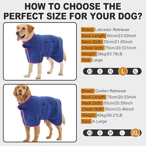 HezzLuv Bademantel für Hunde, Hundebademantel aus Mikrofaser für mittlere und große Hunde, super saugfähiger Haustier Trockenmantel, ganzjahres schnell trocknendes Handtuch (Blau,L)