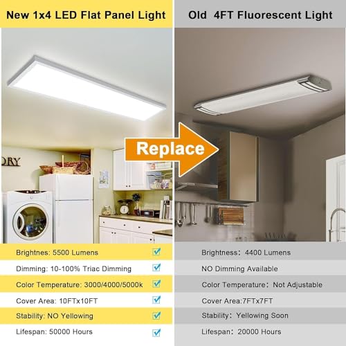 Image of AIKVSXER 1 Pack 1x4 LED Flat Panel Light Surface Mount White, 5500LM 50W