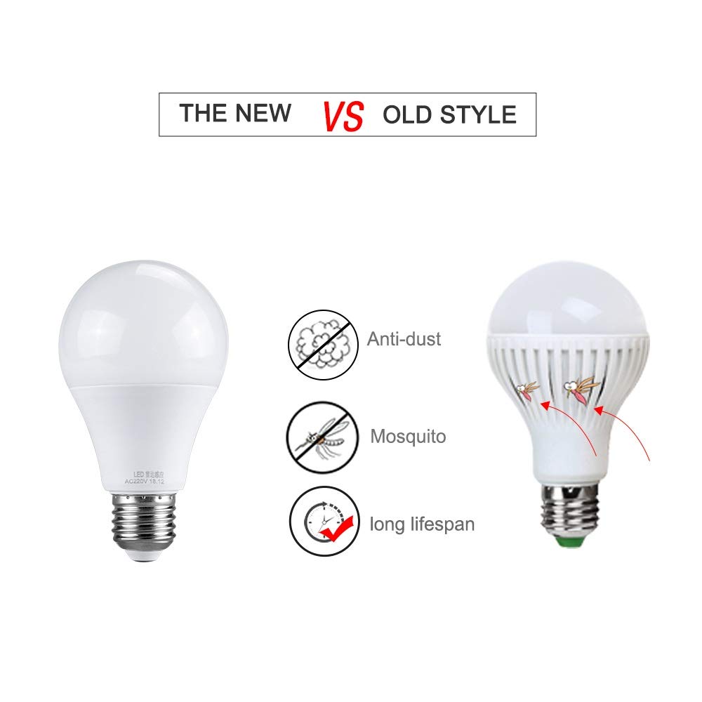 fengyan Casa Bombillas, Paquete de 10, lámpara LED con Sensor de Radar Inteligente AC220V E27 10W/15W/20W Didoe Spotlight Bombilla de Apagado/Encendido automático Familiar Lámpara(15W Cool White)
