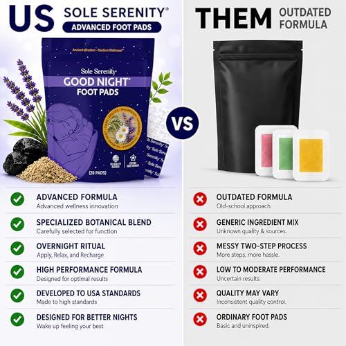Image of Sole Serenity Good Night Foot Pads - Support Achy Feet I Traditional Herbal Blend, No Prep