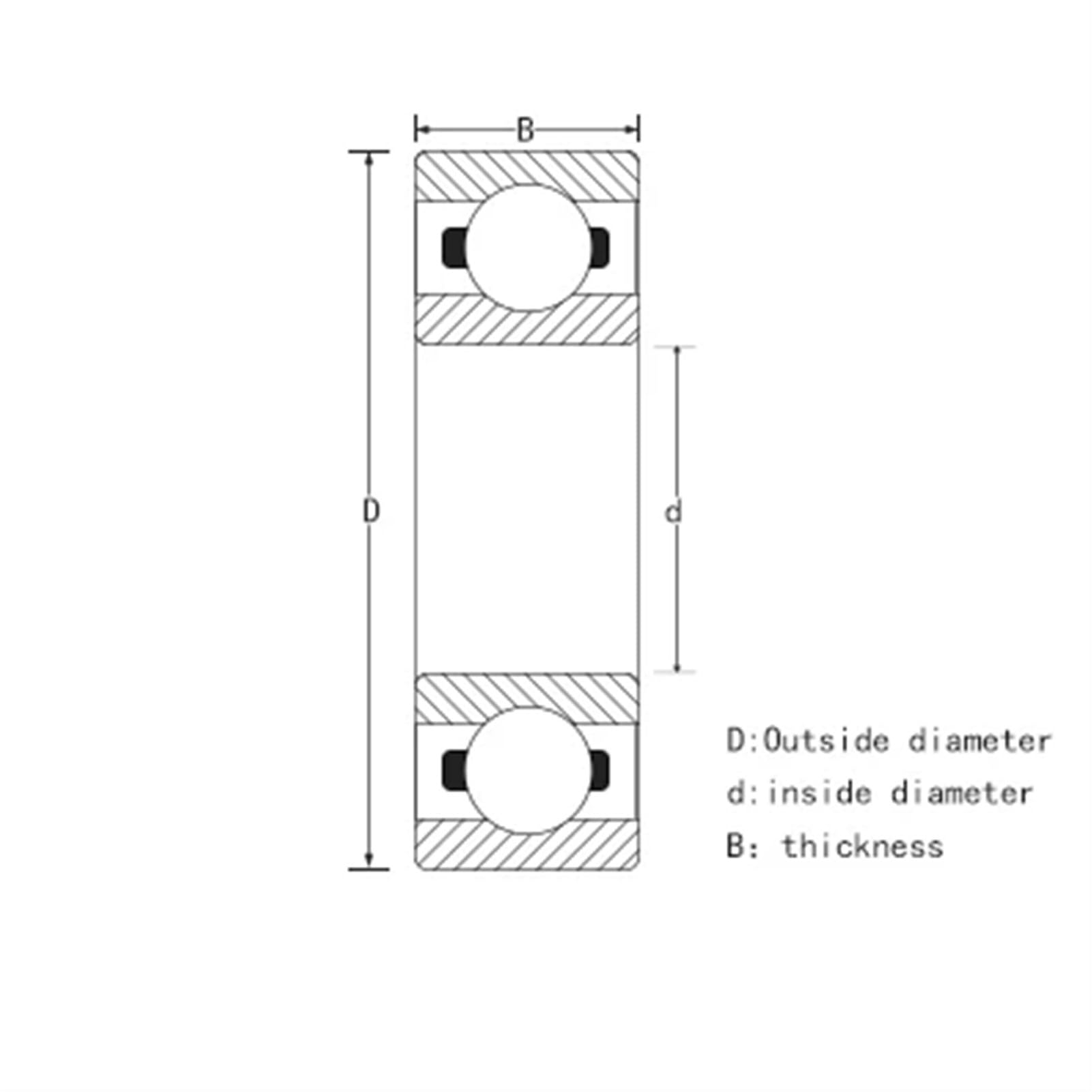 Cuscinetti a sfere a gola profonda 6009 Dimensioni CE 45x75x16mm Cuscinetti interamente in ceramica Cuscinetti in zirconio Girano senza problemi ZrO2 senza olio