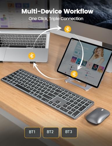 Image of Wireless Keyboard 123465798