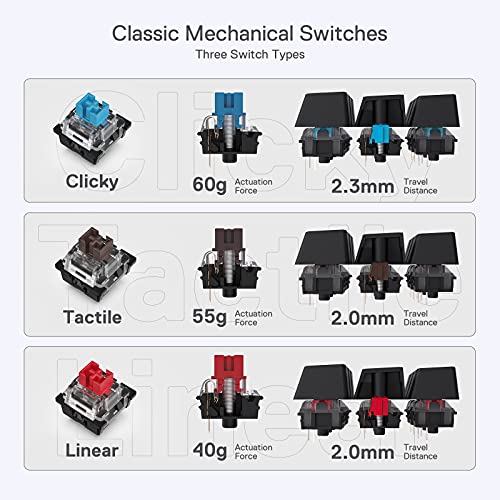 Redragon 320695830 K630 Dragonborn 60% Wired Rgb Gaming Keyboard, 61 Keys Compact Mechanical Keyboard thumb #3