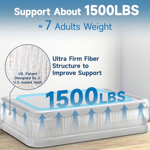 CHERIMOR 1500 lbs Heavy-Duty Air Mattress