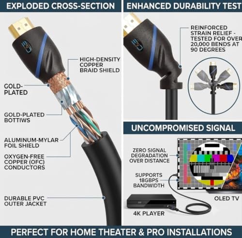 Image of C&E CNE525013 HDMI Cable with Ethernet (Pack of 10, Black)