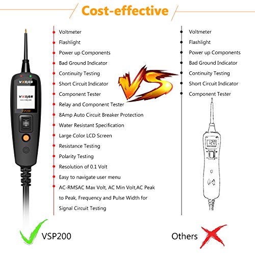 VXDAS VSP200 Automotive Circuit Tester Power Circuit Probe Kit - DC/AC Current Resistance Vehicle Voltage Signal Diagnostic Activating Components Tools for 12V/24V Electrical System Circuit Tester - Thumbnail 2