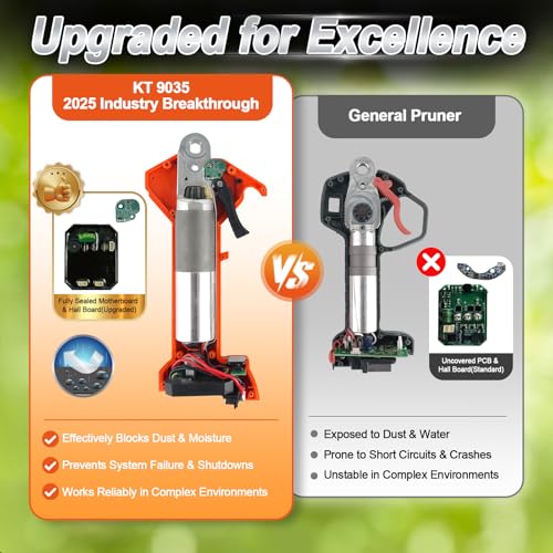 Image of Kebtek 35mm /1.4 inch Professional Cordless Electric Pruning Shears