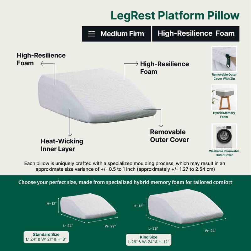 Image of The White Willow Orthopedic Medical Grade Foam Bed Wedge Elevated Leg Rest Pillow for Improved Circulation, Acid Reflux,Back, Leg,Sciatica Pain Relief,Post Surgery, 8 x 20 x 24 - Classic White