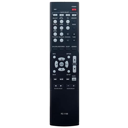 RC-1196 Replacement Remote Control Fit for Denon AV Receiver AVR-X510BT AVR-S500BT AVR-X520BT AVR-S510BT