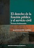 Fondo Editorial de la PUCP