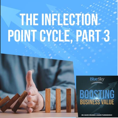『Episode 27 - The Inflection Point Cycle, Part 3』のカバーアート