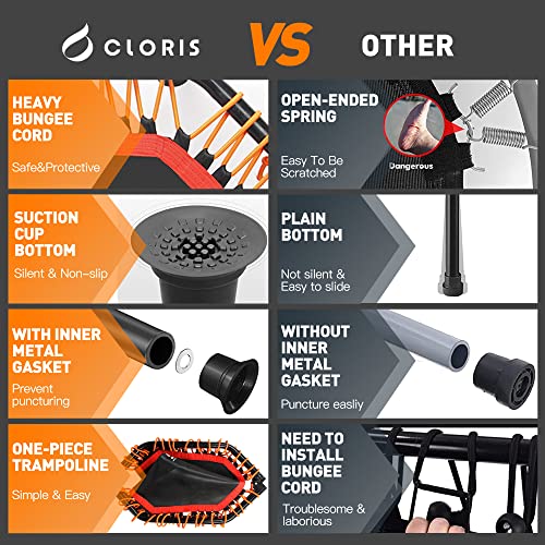 Cloris 50In Fodalbe Mini Trampoline For Kids Adults Indoor Outdoor 5 Height Adjust Load 400Lbs #TOP4