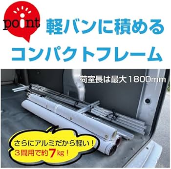 Amazon.co.jp: イベントパネル テント 簡易看板 イベント お祭り 屋台