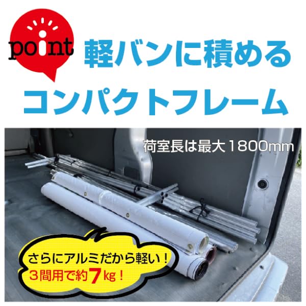 イベントパネル テント 簡易看板 イベント お祭り 屋台 出店 スチールフレーム イベントパネル テント 簡易看板 イベント お祭り 屋台 出店 アルミ