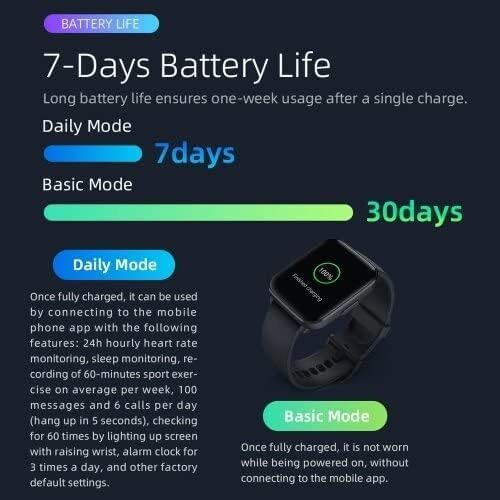 Diagram showing 7-day battery life for daily mode and 30-day battery life for basic mode on the Mibro C2 Smart Watch.