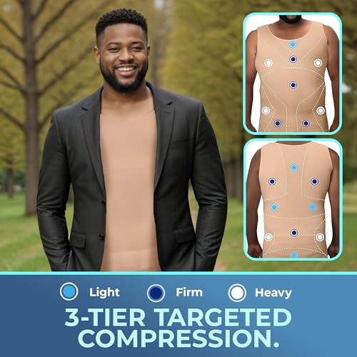 image for QORE LOGIQ Gynecomastia Compression Shirts for Men - Sleeveless Slimmi