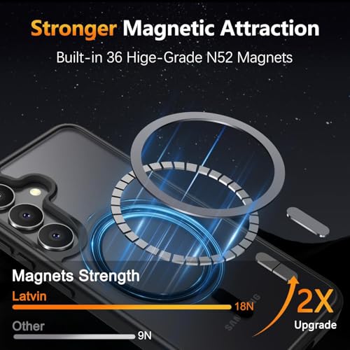 Image of Elzzi Magnetic Guard Designed for Samsung S24 Fe 5G Case Translucent Matte Hard PC + TPU Back Cover [Compatible with MagSafe] Anti-Scratch Phone Case (Black)