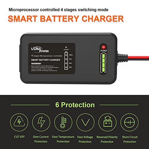 Ultrapower 4-Amp 14.6 Volt Lithium Lifepo4 Battery Charger,12.8 Volt Lipo Battery Charger,Automatically Activate Bms,4-Stage Smart Battery Charger For Cars,Motorcycles,Lawn Mowers,Uav,Boat #TOP2