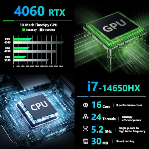 Image of Thunderobot Radiant 16 4060 2.5K Gaming Laptop, 16 inch WQXGA 240Hz Display, 14th Gen i7-14650HX, GeForce RTX 4060, 32GB DDR5 RAM, 1TB PCIe SSD, RGB Backlit Keyboard, Wi-Fi 6, Win 11, Gray