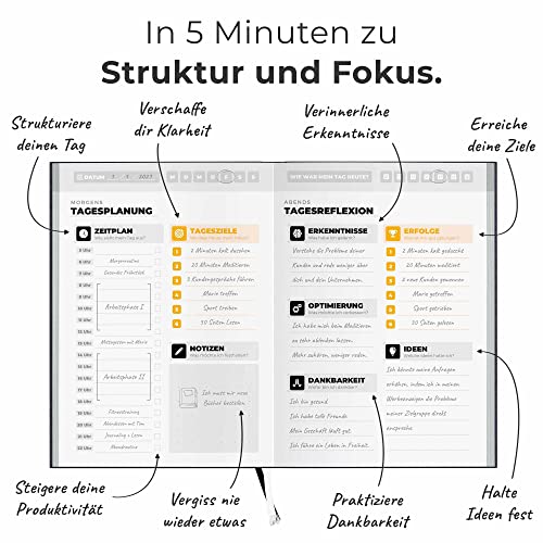 CREATOR JOURNAL - Tagebuch mit Lernplattform | Erfolgsjournal für Produktivität, Fokus & Klarheit | Planer, Tagesplaner, Journal, Notizbuch (Schwarz, DIN A5)