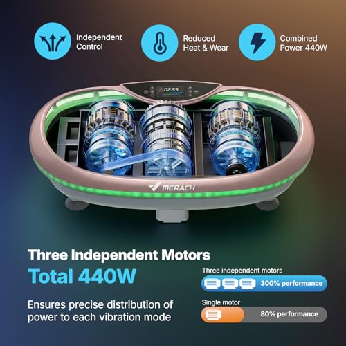 Image of MERACH Vibration Plate Exercise Machine, 4D Whole Body Workout Vibrating Platform for Lymphatic Drainage Weight Loss Muscle Activation, Home Fitness Equipment with Bluetooth Light Pull Cord