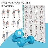 Bestfor Pair of 5kg Hex Anti Roll Non Slip Neoprene Dumbbell Weights For Exercise, Fitness, Workouts, Lifting with Exercise Chart - Image 7