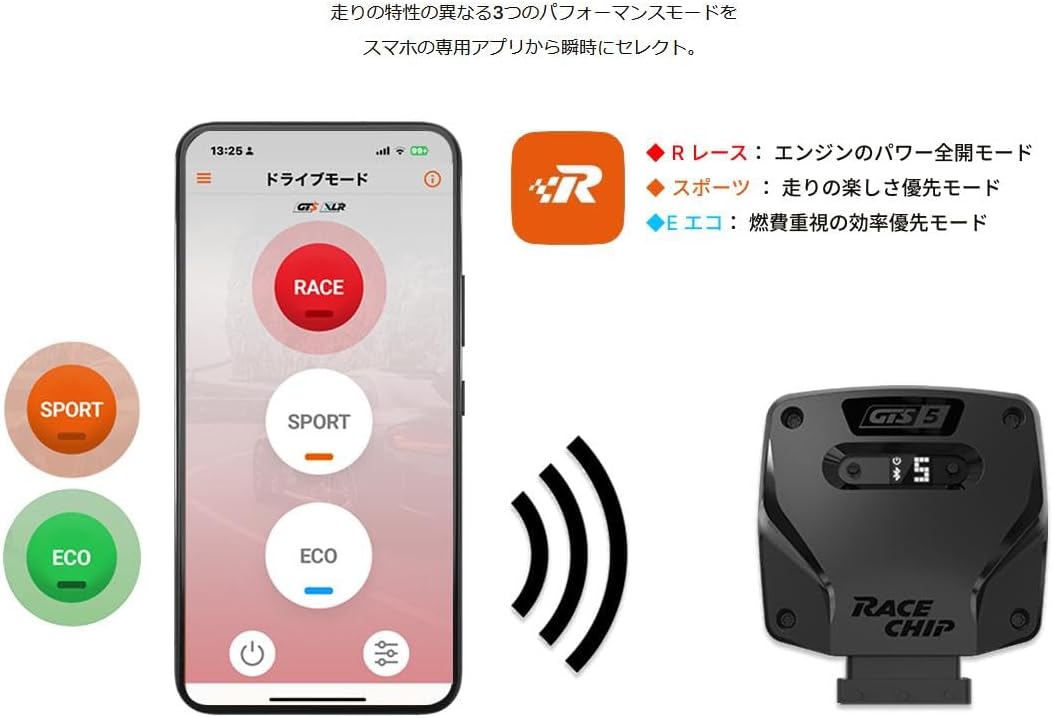 RaceChip（レースチップ） RaceChip RS スマホアプリ対応 サブコン for