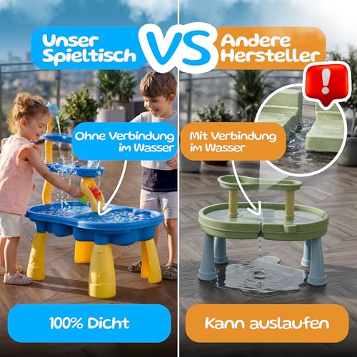 2 in 1 Sand- und Wasserspieltisch für Kinder Outdoor – BPA-frei und sicher – Wassertisch mit Zubehörset – Matschtisch für Garten, Balkon, Terrasse – Wasserspiel – Wasserspielzeug Kinder Outdoor