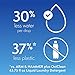 Arm & Hammer Plus Oxiclean Super Concentrated, 60 Loads Liquid Laundry Detergent 2 x 15.27 Fl oz Oz