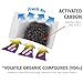 iTouchless 2-Pack AbsorbX Odor Filter Deodorizers, Absorbs Trash Odors, All Natural Activated Carbon, Biodegradable, for use with 8 Gallon and Larger Trash Cans with Odor Filter Compartment