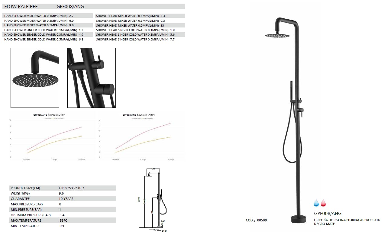 Mice - Columna de Ducha para exterior fabricada en acero inoxidable S316 - Monomando de 2 Vias con Mango de ducha - Duchas para Piscinas, Jardines y SPA Color Negro Mate
