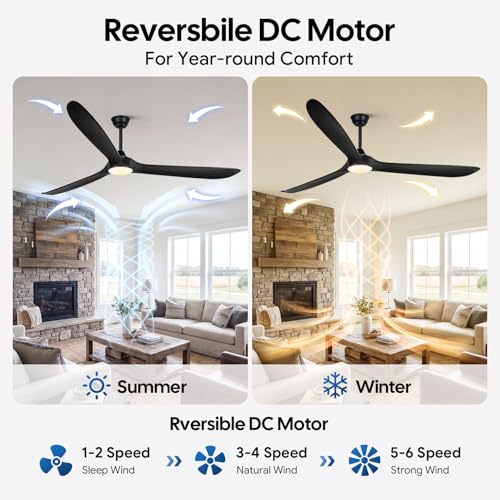 Image of 82 Inch Extra Large Black Ceiling Fans with Lights and Remote