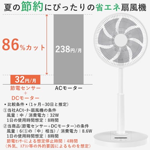 山善(YAMAZEN) ALX-AJD30(W) の商品画像 2