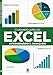 O grande Livro do Excel: Intermediário e avançado