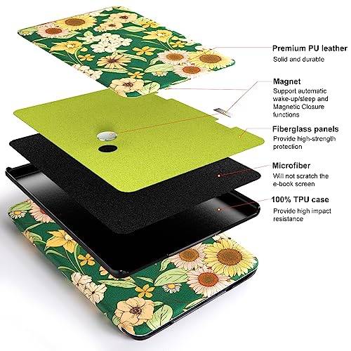 image for CoBak Case for All New 6 Inch E-Reader 2024 and 2022 (11 Generation) -