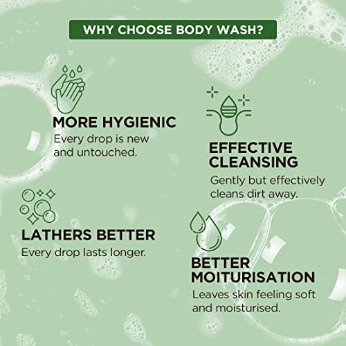 Image of The Man Company Body Wash with Aloe Vera & Matcha | Soap Free Shower Gel for Glowing & Smooth Skin | SLS & Paraben-Free - 250 ml