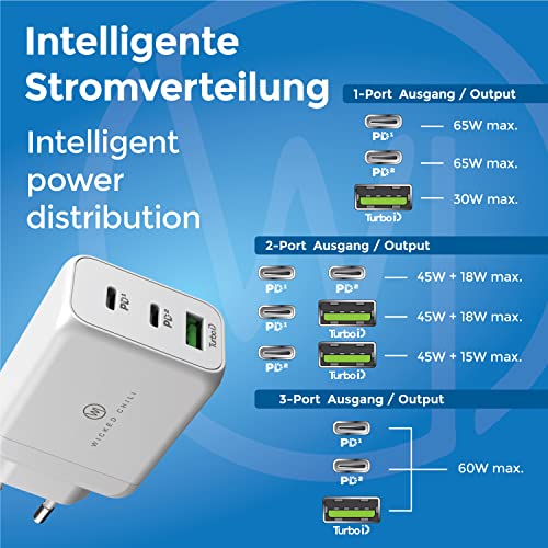 Wicked Chili 65W GaN II Caricabatterie USB-C