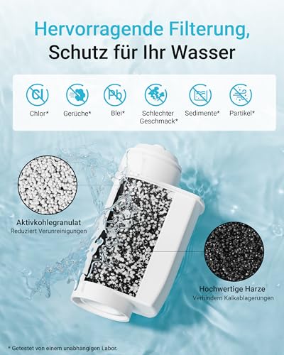 AQUA CREST Wasserfilter Ersatz für Siemens® EQ Series, EQ5/6/7/9, 8 Stück – Ansicht 4