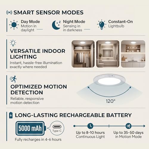 Luz de techo con sensor de movimiento PUSOKEI recargable 5000mAh contra zonas oscuras 3