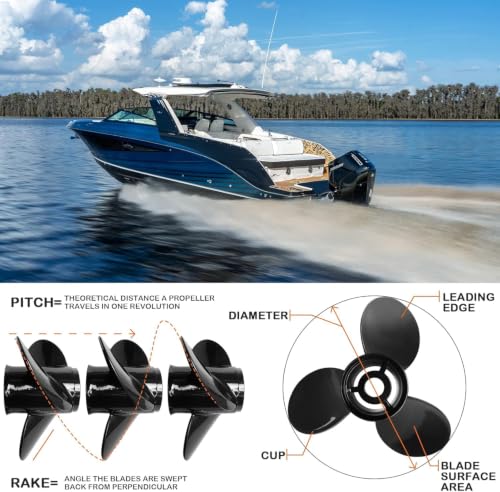 Image of 14 1 /2 x19 Pitch 48-832830A45 Boat Propeller for Mercruiser Alpha One | Aluminum 14.5 x 19 Boat Propeller for Mercruiser Alpha One /Bravo One & Mercury Outboard Engine 135-300HP with Hub Kit,RH