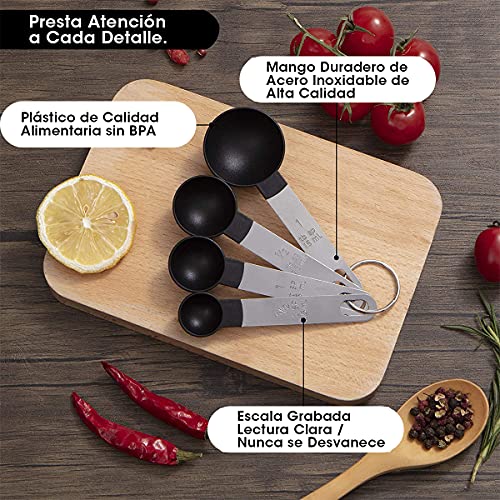Reviews de Juegos de cucharas medidoras de esta semana. 21 Imagen adicional