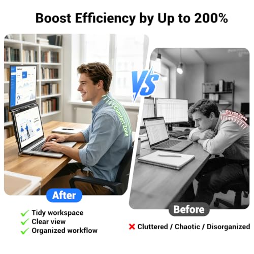Image of Laptop Screen Extender, 15.6 inch Ultra-Light & Thin Dual Monitor Extender with 1080P FHD IPS, Eye Care & Neck-Friendly, USB-C /HDMI Plug-Play Portable Monitor for Mac /Win /Android, Fits 13-17 inch Laptops