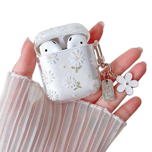 MINSCOSE AirPods1&2pNAP[XA킢fCW[t[p^[fUCA킢ԕL[z_[A\tgTPUیϏՌJo[AAirPods 1&2p fB[X K[Y - zCg