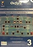 JAA ATPL Theoretical Training Manual: Aircraft General Knowledge 2