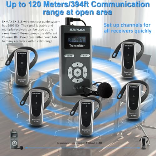 Sistema inalámbrico de guía turística EXMAX-EX-318 con transmisor y micrófono para iglesia, aulas, seminarios, negocios, exposiciones, conferencias, bodas y capacitaciones (1 transmisor y 2 receptores) miniatura 6