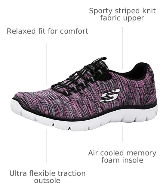 Image of Skechers Women's Empire Game On Fashion Sneaker