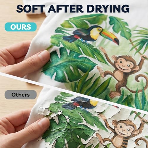 LET'S RESIN Fabric Paint - 50% OFF with Clip Coupon - Image 6