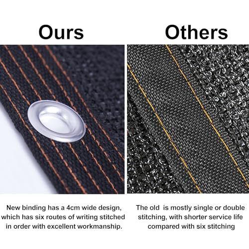 image for winemana Black Shade Cloth 50%, 5x20 FT Mesh Tarp - Garden Shade for G